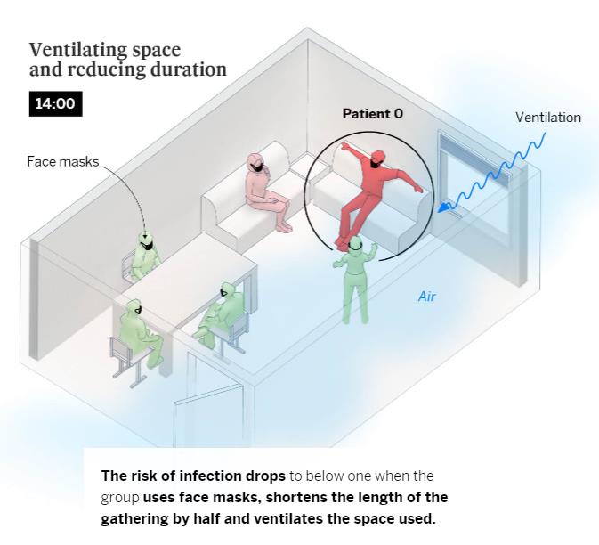 english.elpais.com a-room-a-bar-and-a-class-how-the-coronavirus-is-spread-through-the-air.jpg