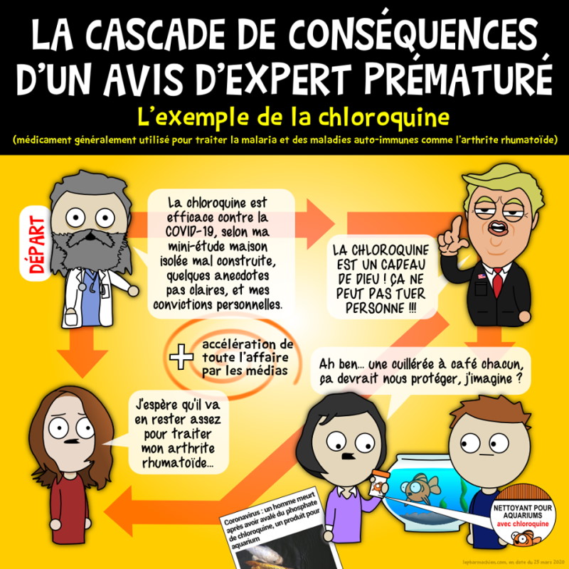 facebook.com Le Pharmachien - la cascade de conséquances d un avis d expert prématuré.jpg