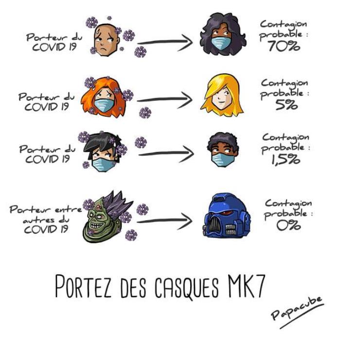 facebook.com Papacube - Portez des casques MK7.jpg