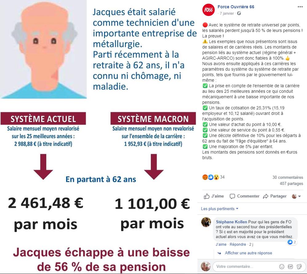 facebook.com forceouvriere66 retraite universelle par point.jpg