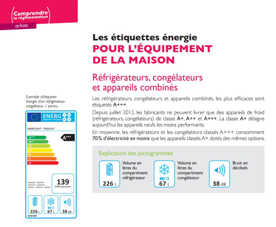 fiche-les-etiquettes-environnementales.jpg