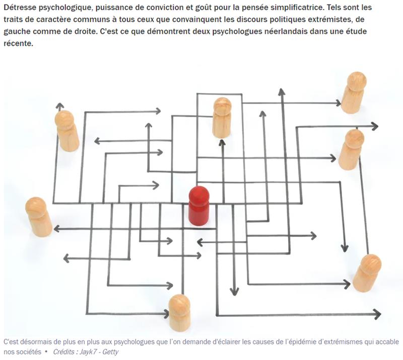 franceculture.fr le-tour-du-monde-des-idees le-profil-psychologique-des-extremistes-les-rapproche-plus-quils-ne-limaginent.jpg