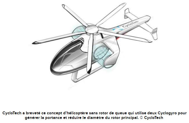 futura-sciences.com mobilite-futur-cyclogyro-propulseur-cycloidal-bateau-veut-revolutionner-transport-aerien.jpg