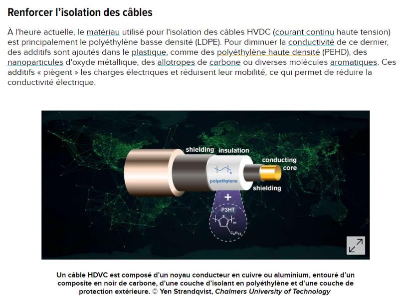 futura-sciences.com physique-nouvel-isolant-cables-haute-tension-pourrait-revolutionner-transport-electrique.jpg