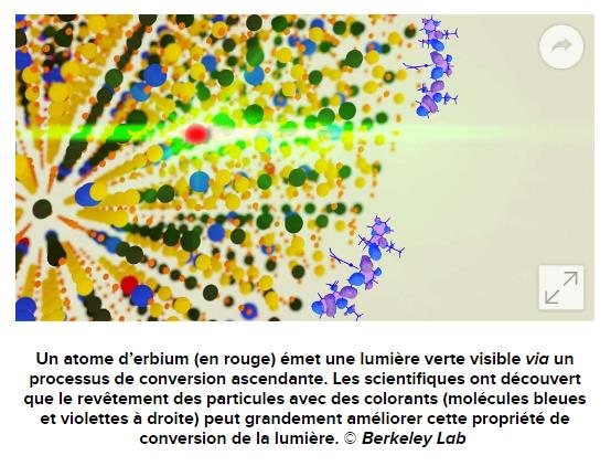 futura-sciences.com physique-panneaux-solaires-cellules-photovoltaiques-plus-efficaces-grace-colorant.jpg