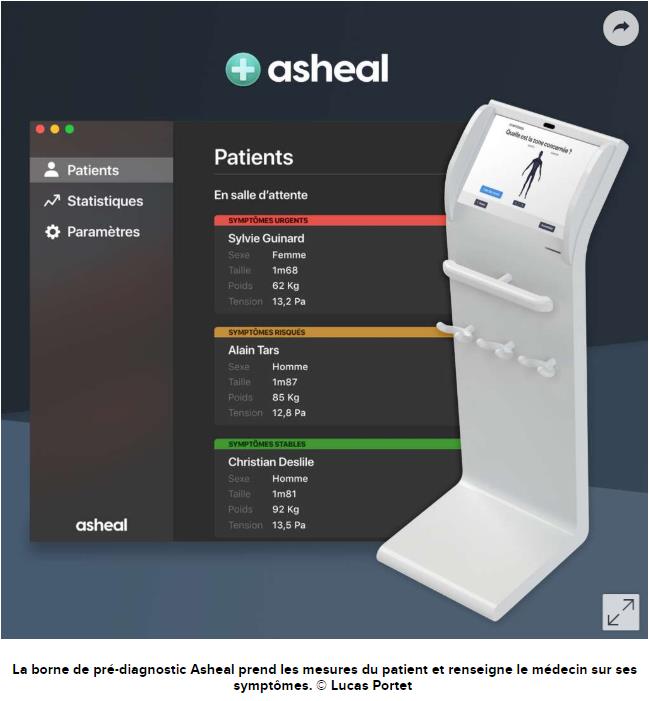 futura-sciences.com technologie-reduire-temps-passe-salle-attente-chez-medecin.jpg