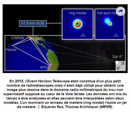 futura-sciences.com univers-voie-lactee-horizon-trou-noir-supermassif-bientot-revele.jpg