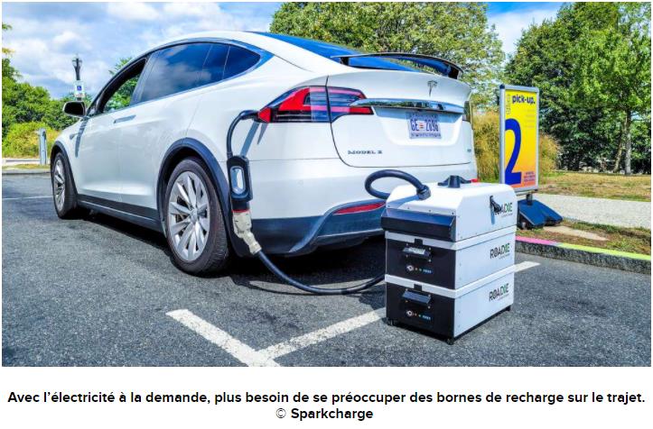 futura-sciences.com voiture-electrique-recharge-voiture-electrique-nimporte-demande.jpg