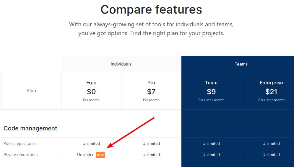 github.com pricing.jpg