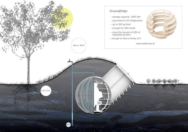 ground-fridge-frigo-souterrain-3.jpg