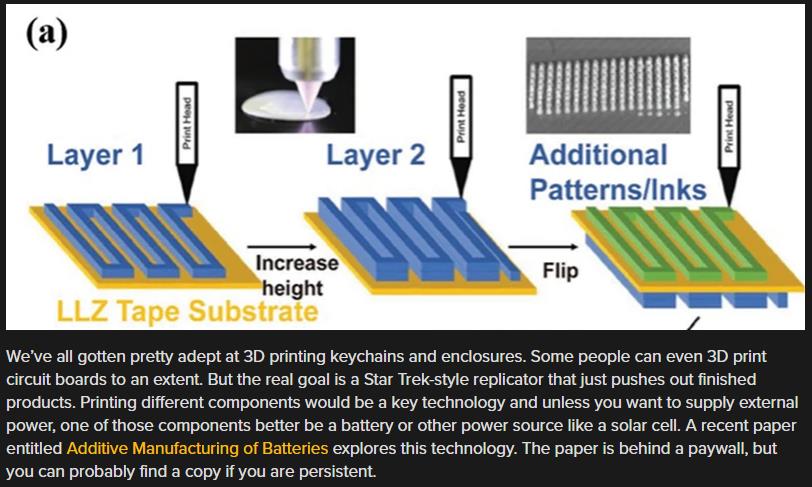 hackaday.com 3d-printing-batteries.jpg