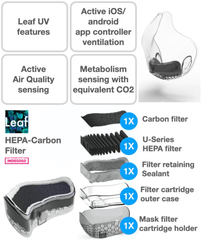 indiegogo.com leaf-world-s-first-fda-uv-c-n99-clear-mask.jpg