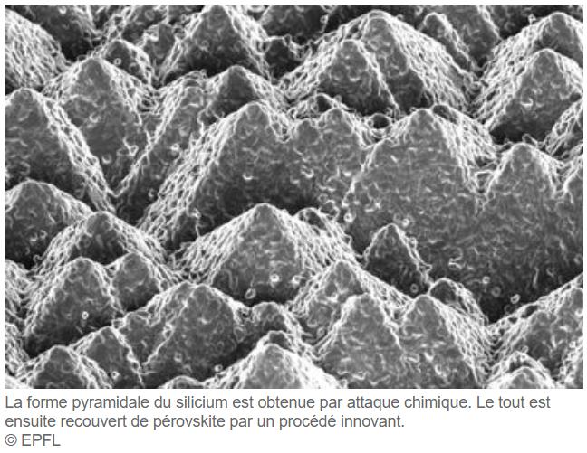 industrie-techno.com une-cellule-photovoltaique-a-base-de-perovskite-bat-un-record-de-rendement.jpg