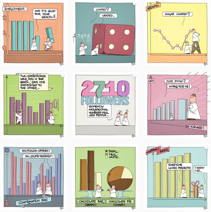 instagram.com statisticallycartoon.jpg