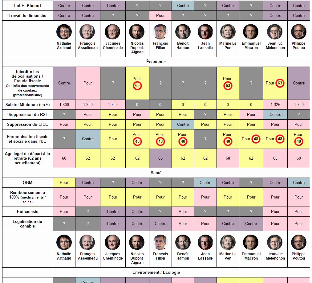 jepolitique.fr-elections-2-presidentielle-2017.jpg