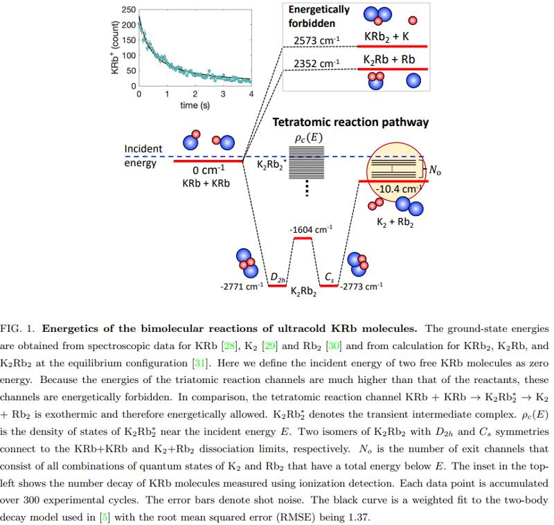 journaldugeek.com chimie-scientifique-reaction-chimique-temperature.jpg