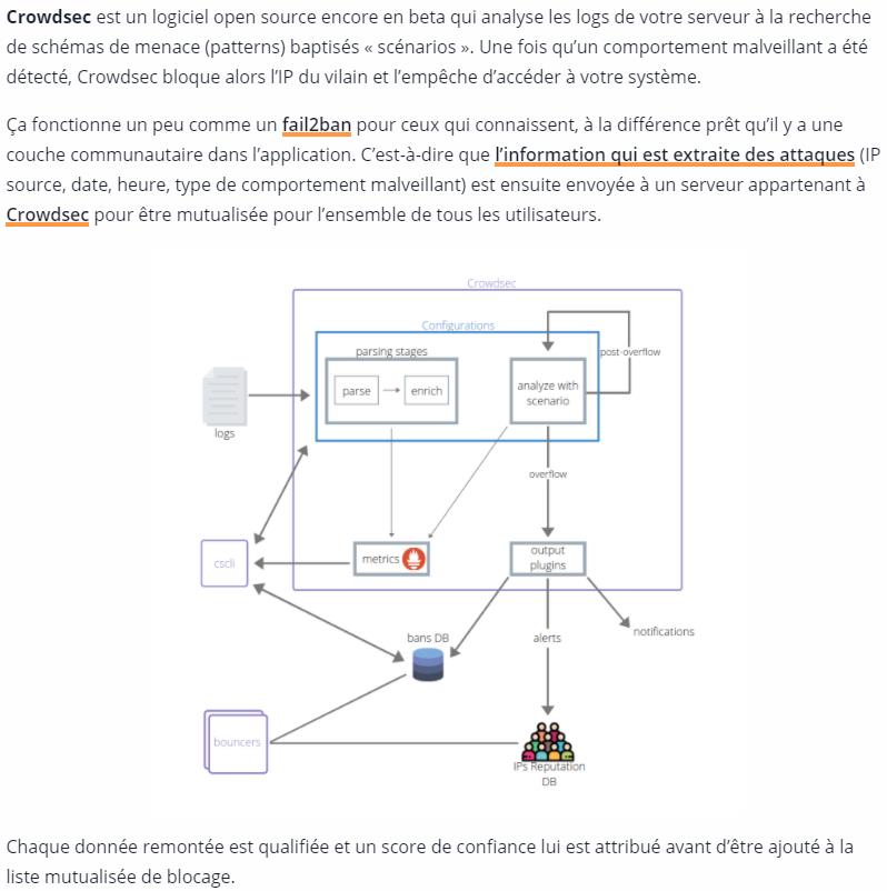 korben.info crowdsec-fail2ban-liste-blocage-mutualisee.jpg