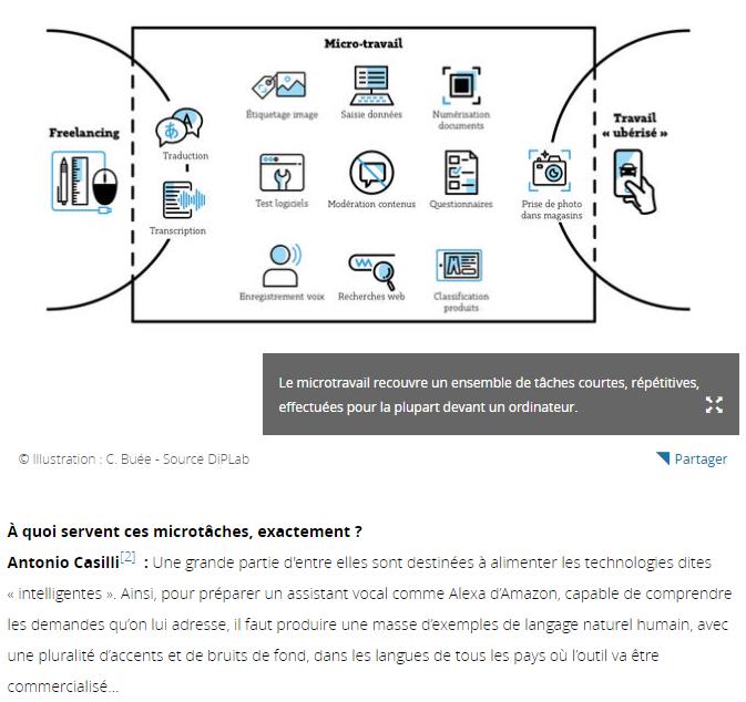 lejournal.cnrs.fr ces-microtravailleurs-de-lombre.jpg