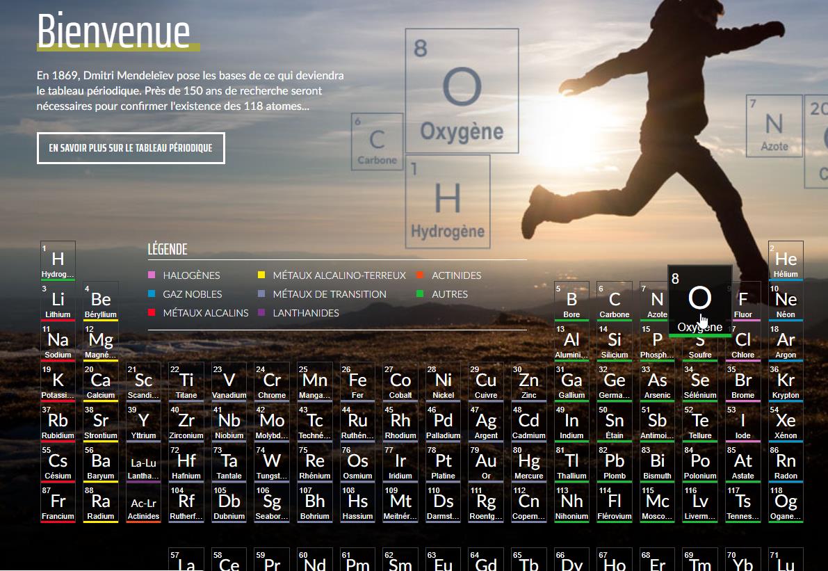 Lelementarium Un Tableau P riodique Avec Plein D infos Via Timo 