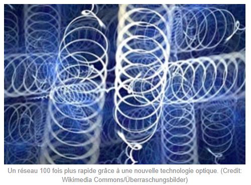 lemondeinformatique.fr lire-une-percee-dans-l-optique-permettra-d-exploiter-les-reseaux-100-fois-plus-rapidement.jpg