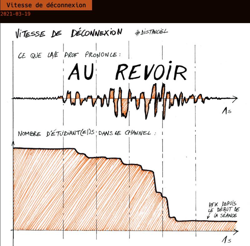 luc-damas.fr hop vitesse-de-deconnexion.jpg