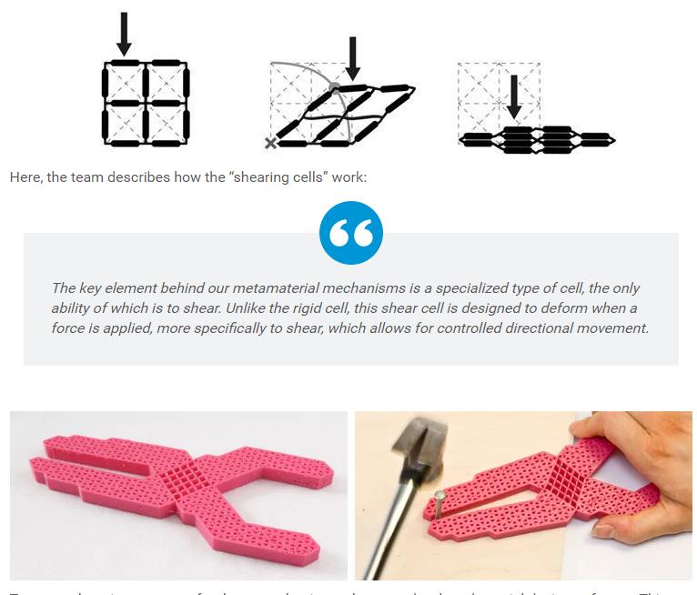 makezine-metamaterials.jpg