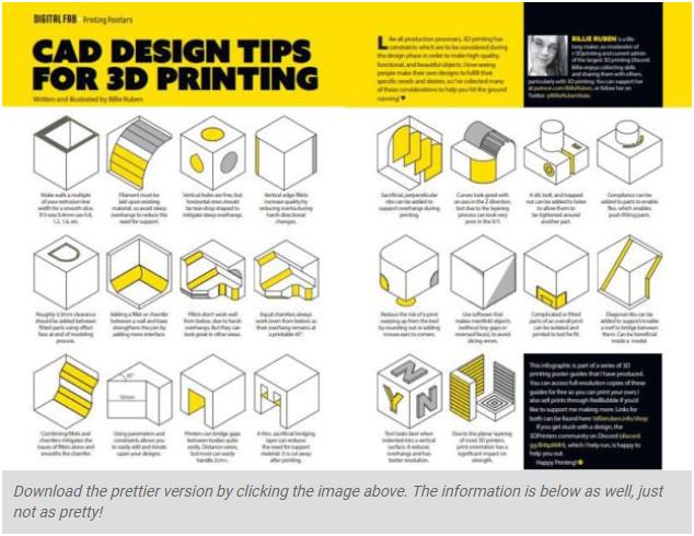 makezine.com 22-cad-tips-for-perfect-prints.jpg