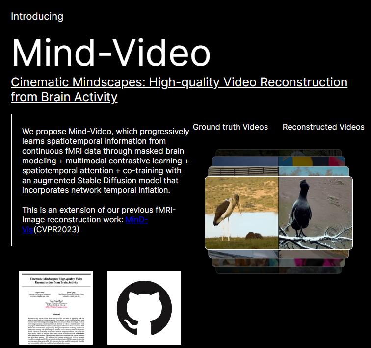 Mind Video Cinematic Mindscapes High quality Video Reconstruction mind-video-cinematic-mindscapes-high-quality-video-reconstruction