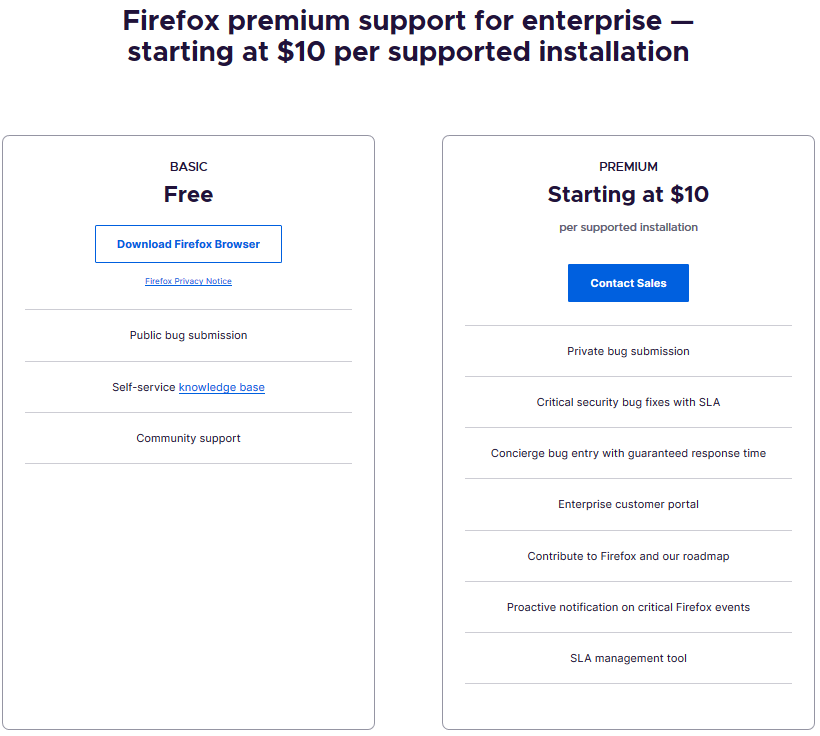 mozilla.org enterprise plans.png