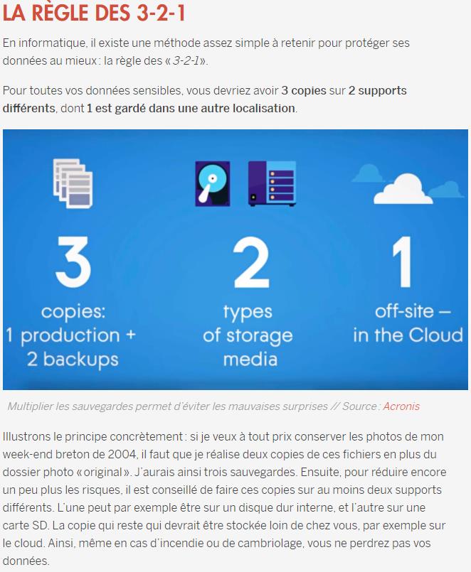 numerama.com la-regle-3-2-1-reduit-vos-risques-de-perdre-toutes-vos-donnees.jpg