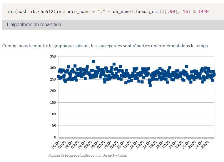 ovh-realiser-un-million-de-backup-bases-de-donnees-par-jour.jpg