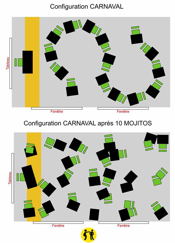 parentsprofslemag.fr protocole-samba-nos-idees-reussir-son-amenagement-de-classe.jpg