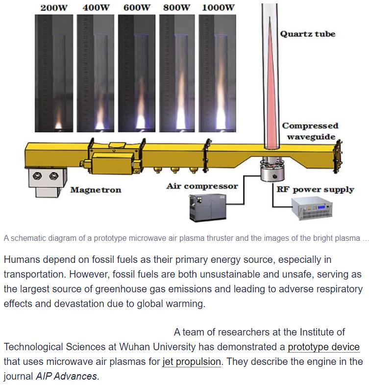 phys.org fossil-fuel-free-jet-propulsion-air.jpg