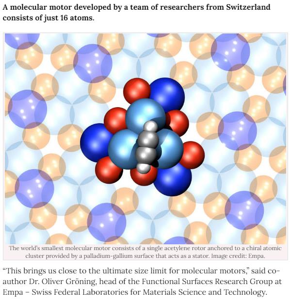 sci-news.com physics smallest-molecular-motor.jpg