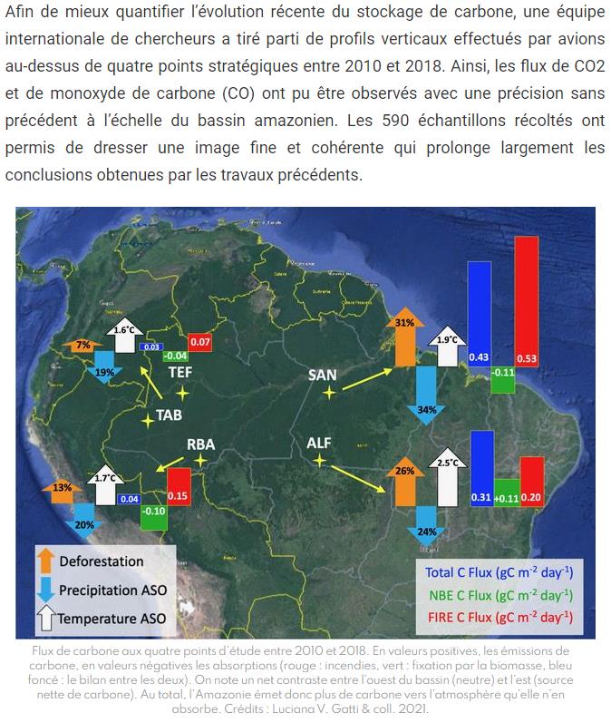 sciencepost.fr amazonie-emettrice-de-co2.jpg