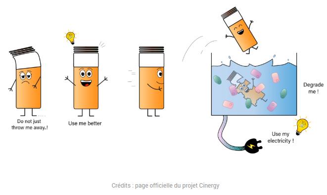 sciencepost.fr ces-etudiants-francais-transforment-des-megots-en-electricite.jpg