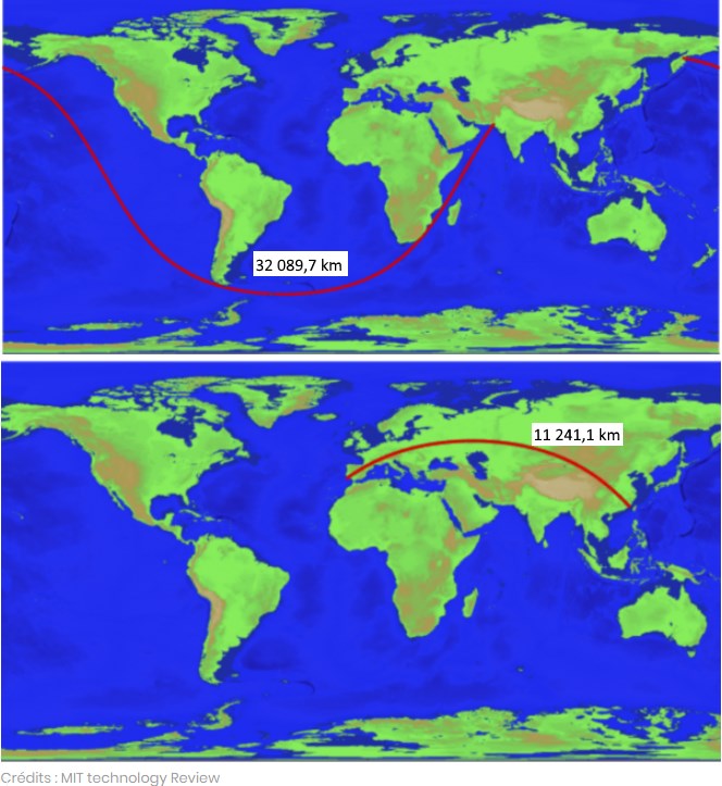 sciencepost.fr quelles-sont-les-plus-grandes-distances-que-lon-peut-parcourir-en-ligne-droite-sur-terre-et-mer.jpg