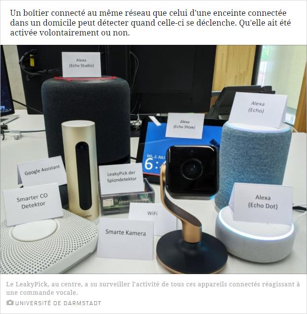 sciencesetavenir.fr leakypick-pour-surveiller-les-indiscretions-des-enceintes-connectees.jpg