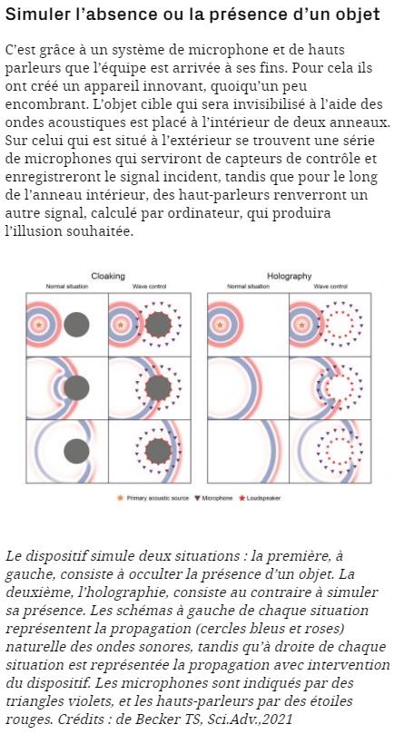 sciencesetavenir.fr une-illusion-acoustique-qui-simule-la-presence-ou-l-absence-d-un-objet.jpg