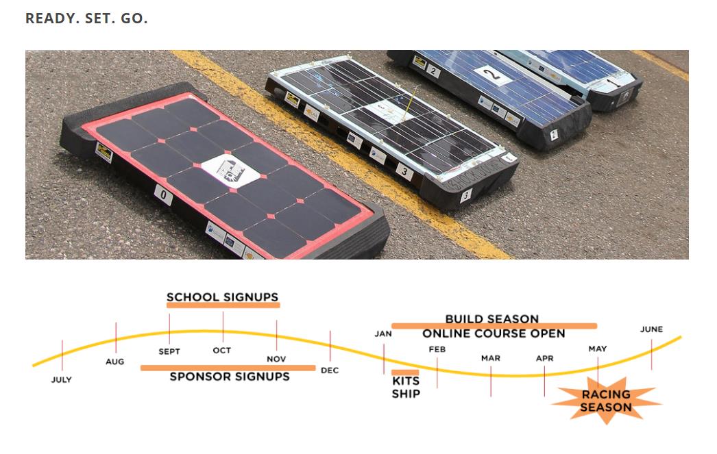 solarrollers.org.jpg