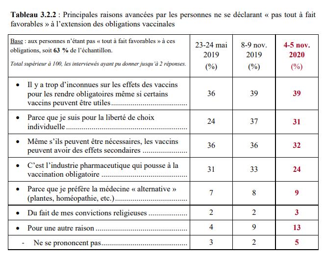 solidarites-sante.gouv.fr bilan-de-la-deuxieme-annee-de-l-extension-des-obligations-vaccinales.jpg