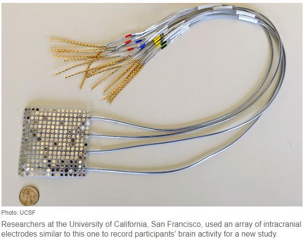 spectrum.ieee.org implant-translates-brain-activity-into-spoken-sentences.jpg