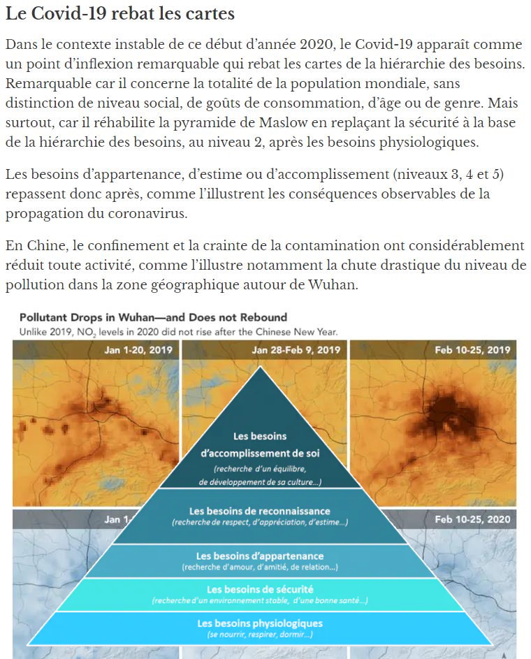 theconversation.com comment-le-coronavirus-rehabilite-la-pyramide-des-besoins-de-maslow.jpg