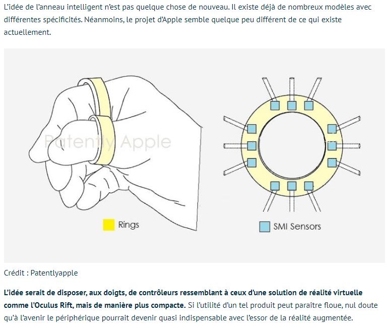 tomsguide.fr apple-depose-un-brevet-pour-des-anneaux-intelligents.jpg