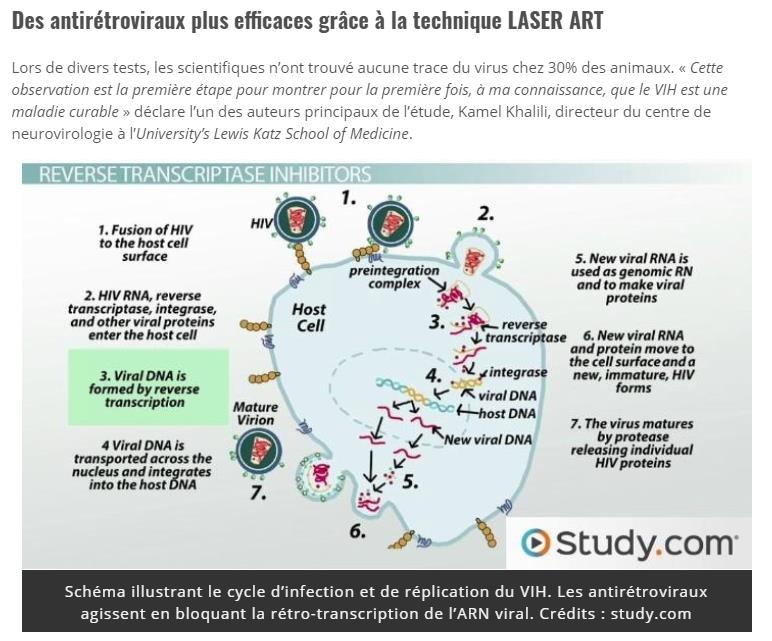 trustmyscience.com chercheurs-elimient-vih-genome-souris.jpg