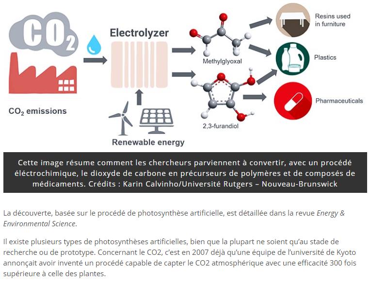 trustmyscience.com des-chercheurs-on-trouve-un-moyen-de-transformer-le-co2-en-plastique-avec-une-efficacite-sans-precedent.jpg