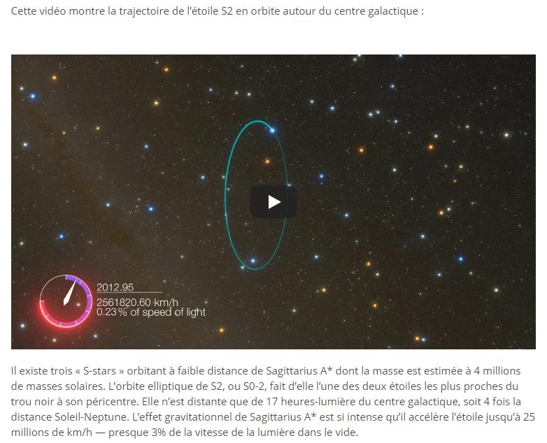 trustmyscience.com la-theorie-de-la-relativite-generale-confirmee-autour-d-un-trou-noir-supermassif.jpg