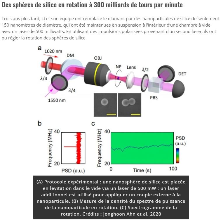 trustmyscience.com mesurer-fluctuations-quantiques-vide-grace-objet-avec-vitesse-rotation-plus-rapide-jamais-cree.jpg