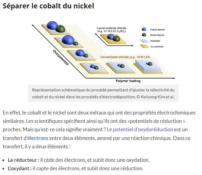 trustmyscience.com methode-recycler-efficacement-batteries-lithium.jpg