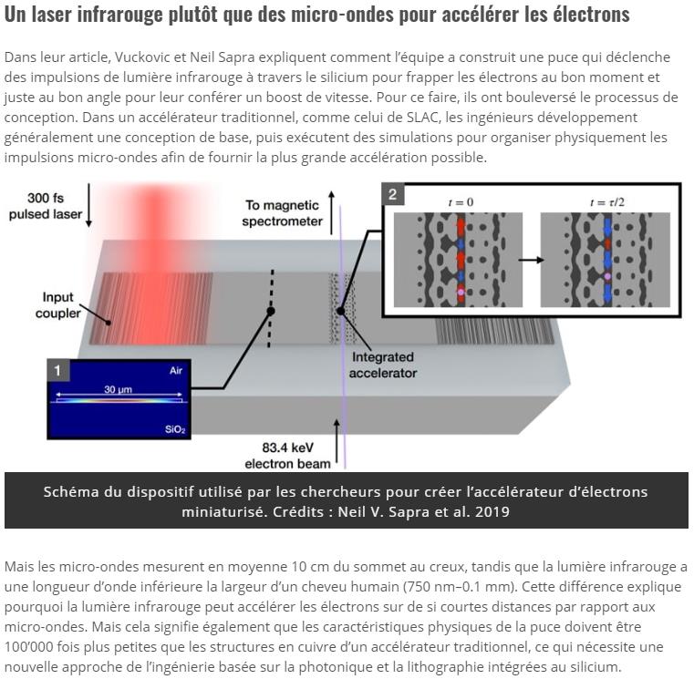 trustmyscience.com physiciens-creent-accelerateur-particules-tenant-sur-puce-electronique.jpg